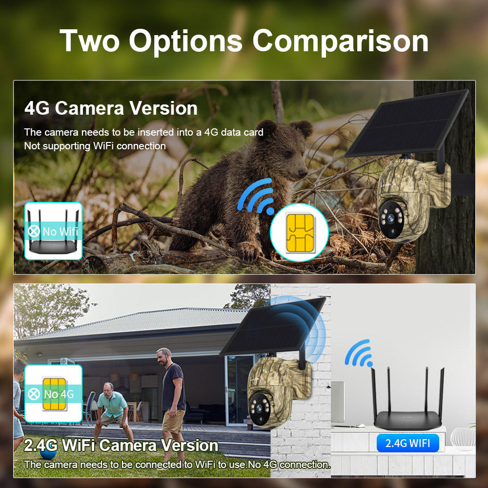 LS VISION 2K Solar Security Ca - Outdoor Hunting Camera Wireless 评论和价格