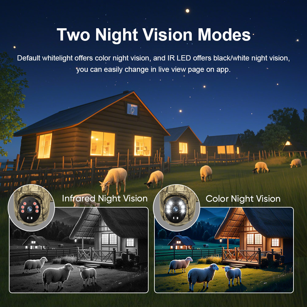 LS VISION 2K Solar Security Ca - Outdoor Hunting Camera Wireless 评论和价格
