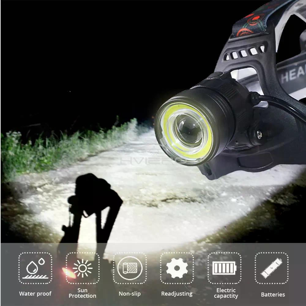 T6 Cob Torch Flashlight Head L - Outdoor Hunting Fishing Jobs 评论和价格