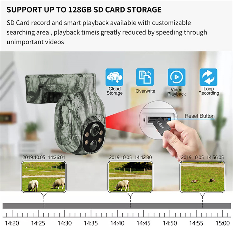 Outdoor Wildlife 4G Camera Nig - Outdoor Hunting Camera Wireless 评论和价格